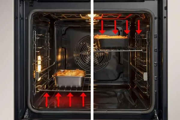 Kompaktowy piekarnik z mikrofalą Gorenje BCM4058B